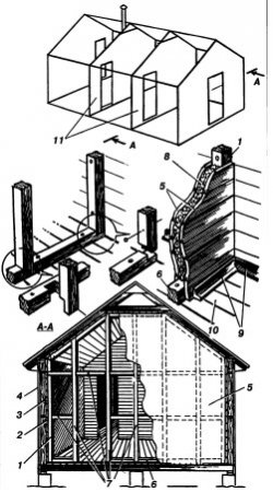 Как построить дачный дом