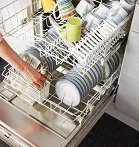 Посудомоечная машина: все «за» и «против»