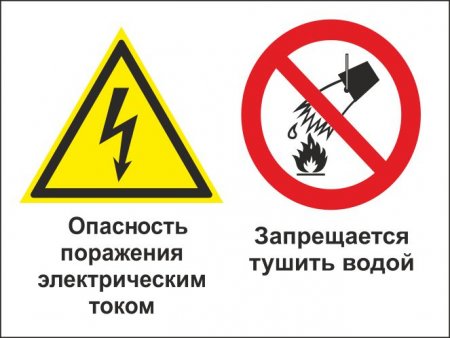 Знаки безопасности (Предупреждающие, Запрещающие)
