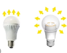 Почему светодиоды считаются лучшими среди других осветительных приборов?